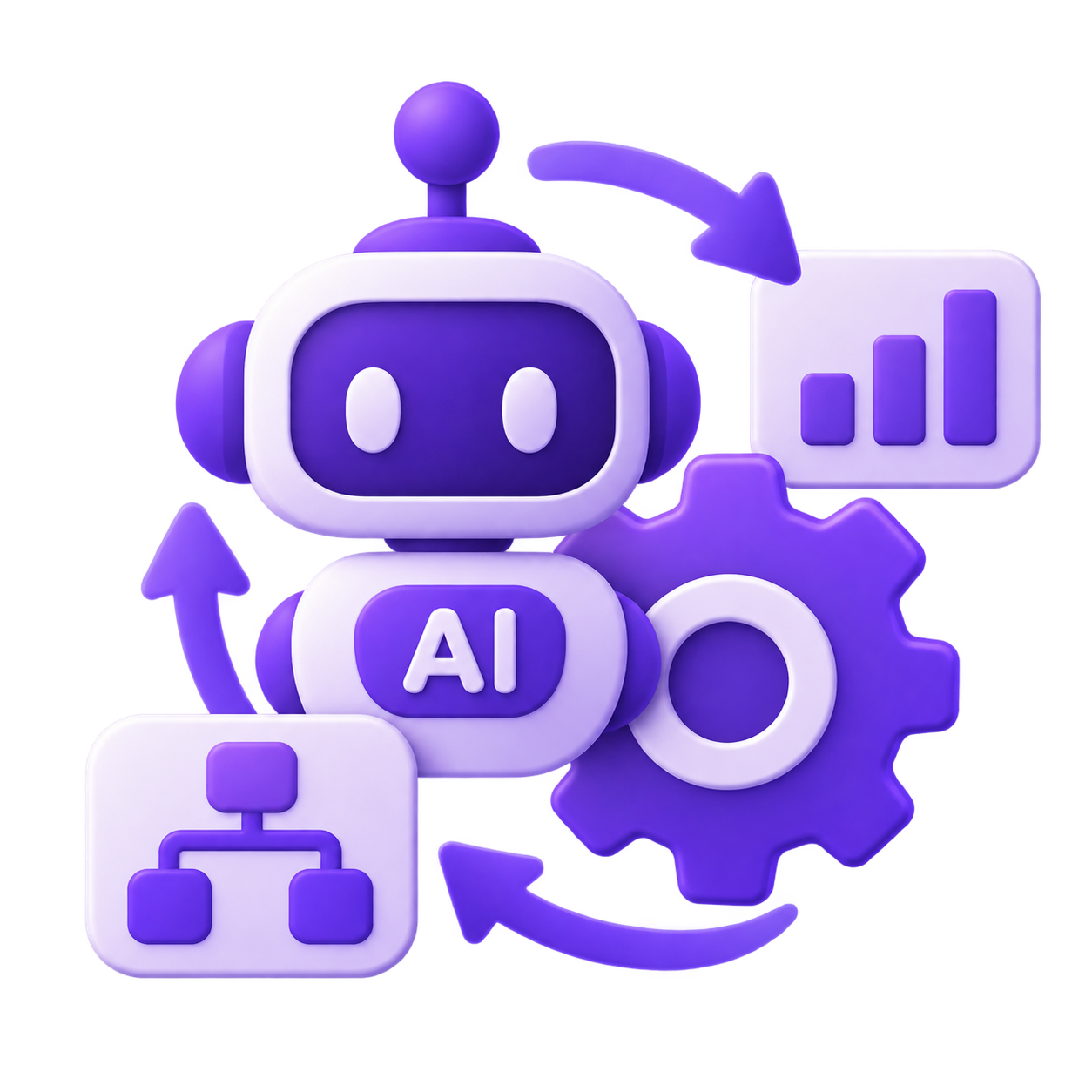 AI & Automation​​