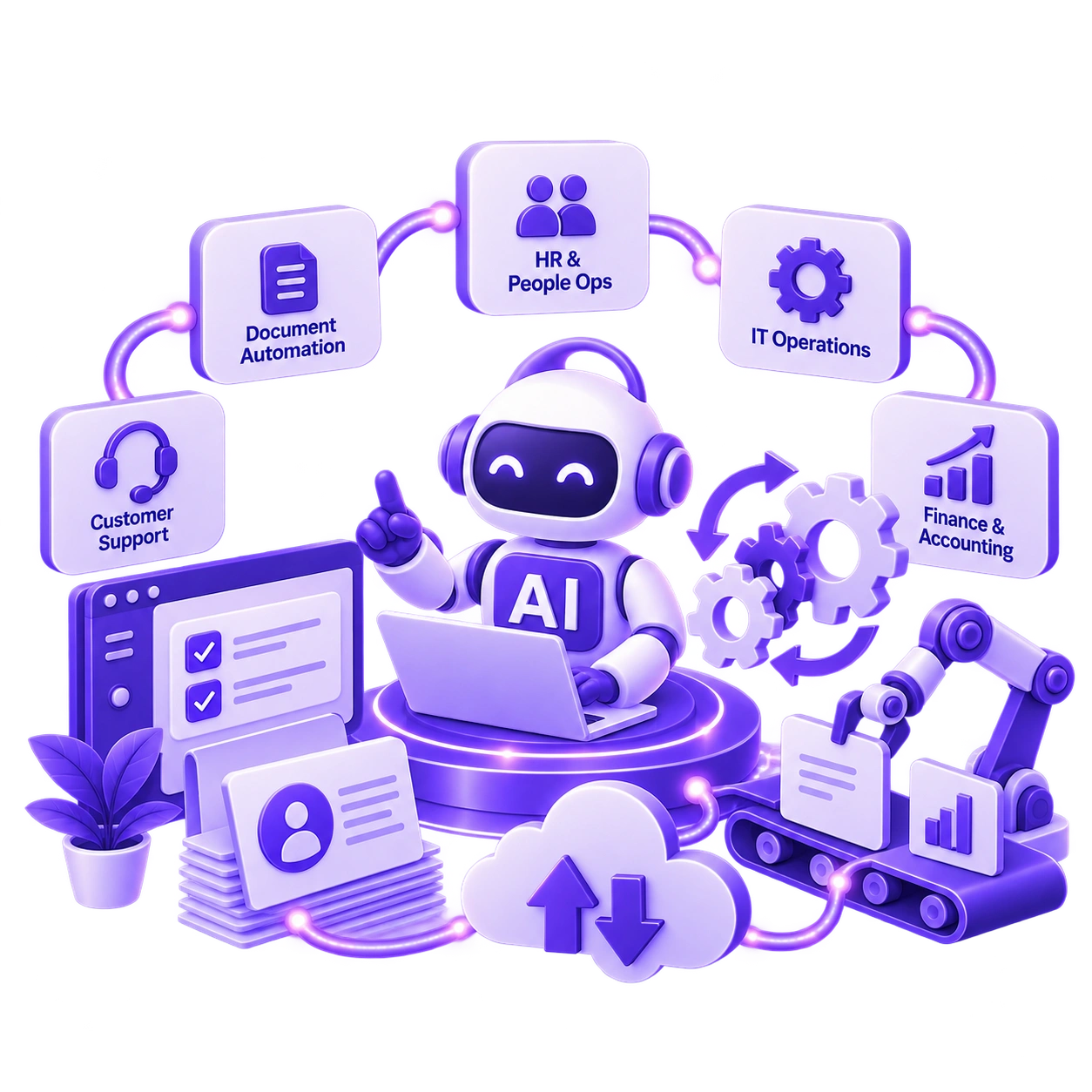 AI-Powered Workforce & Back-Office Automation Solutions