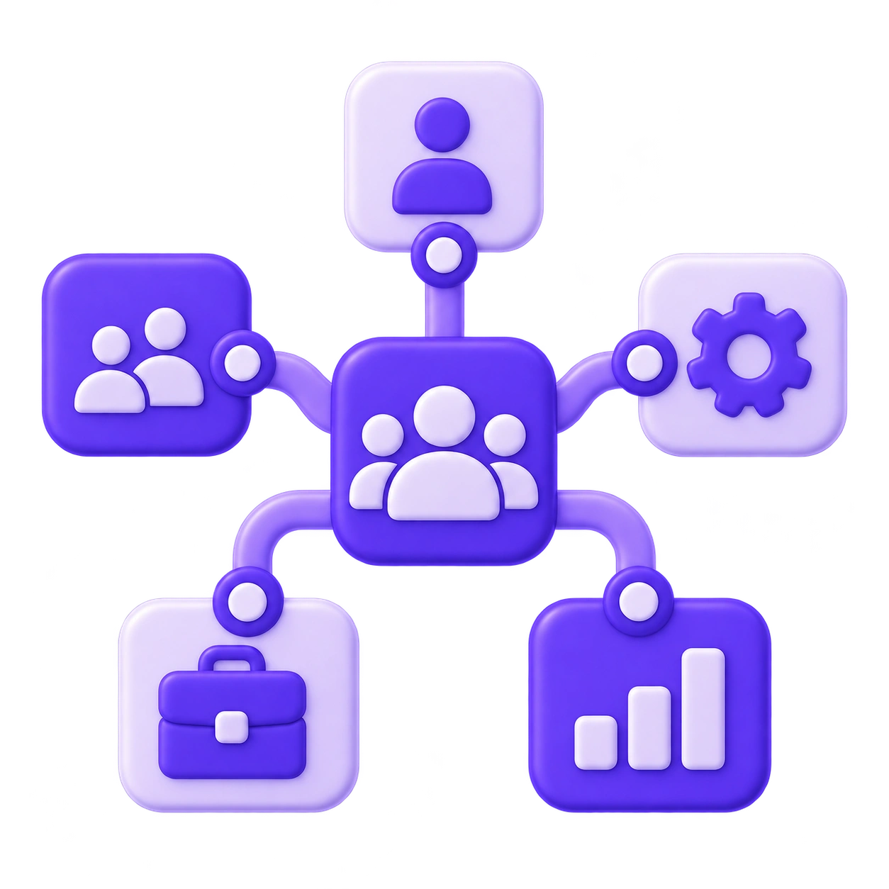 Talent and Performance Development