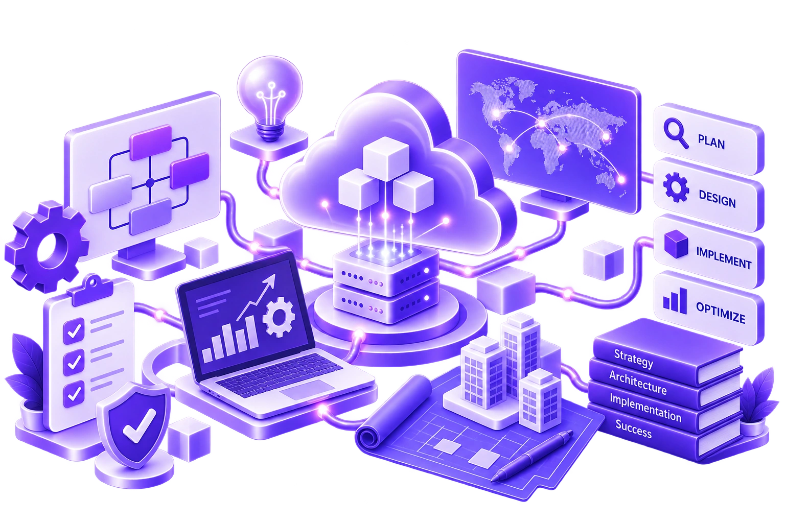 Solution Architecture Consulting Services​
