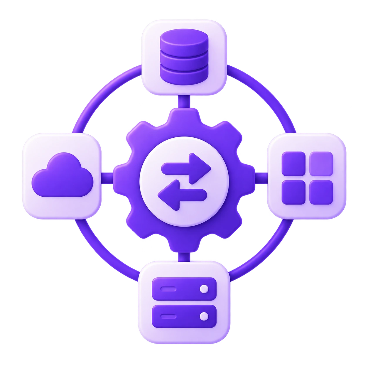 Supply Chain Operations