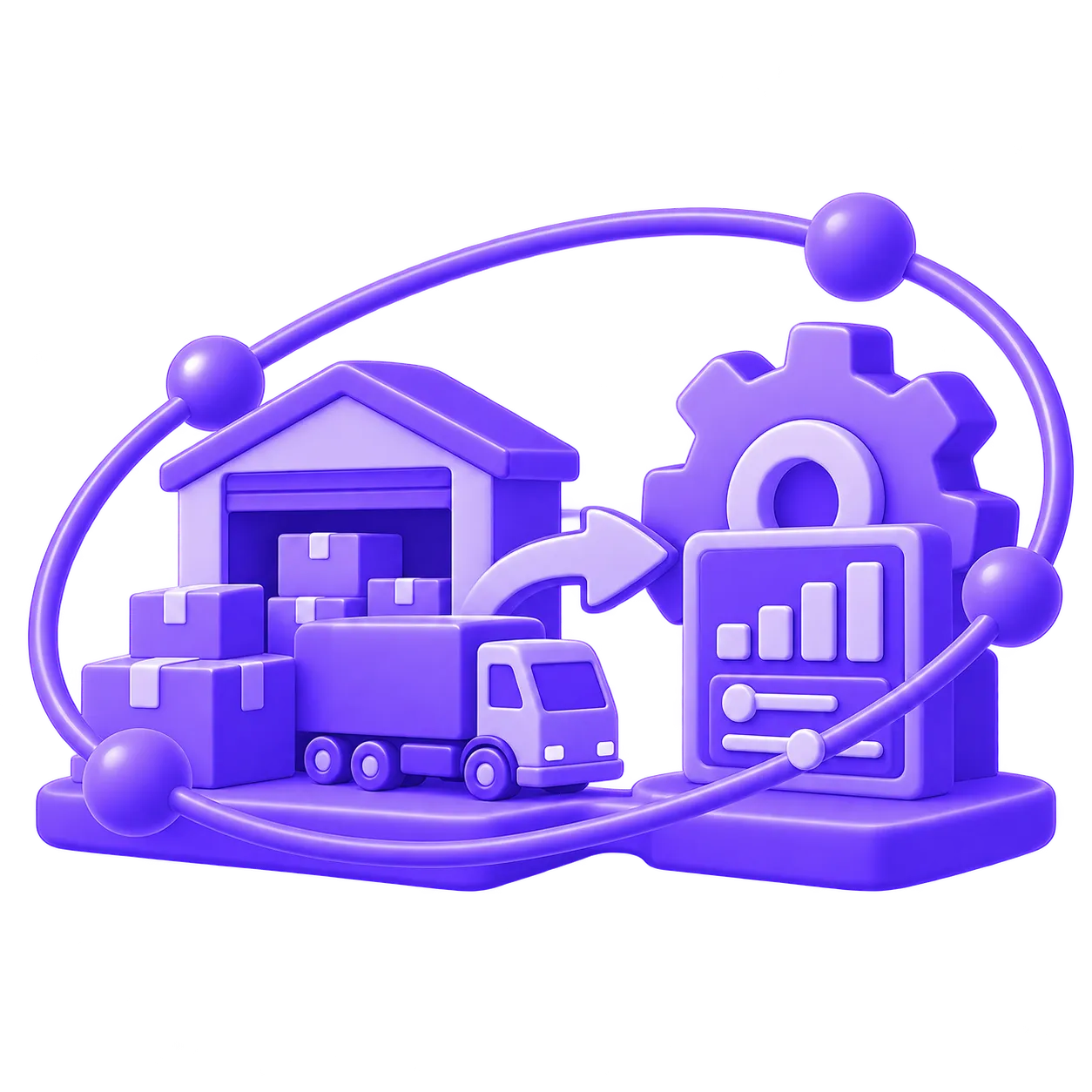 Supply Chain to Operations