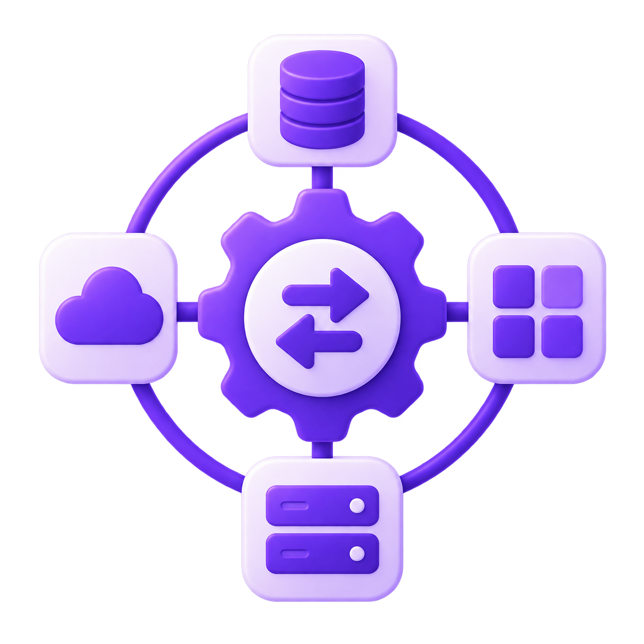 Systems Integration