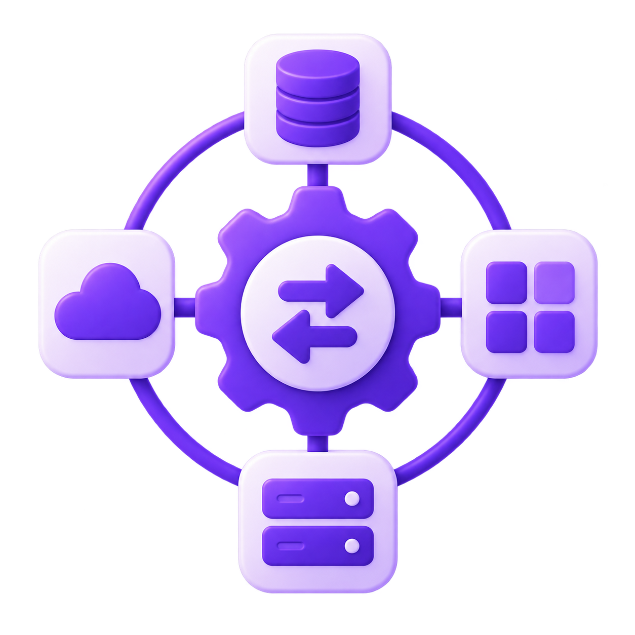 Systems Integration