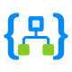 Logic Apps